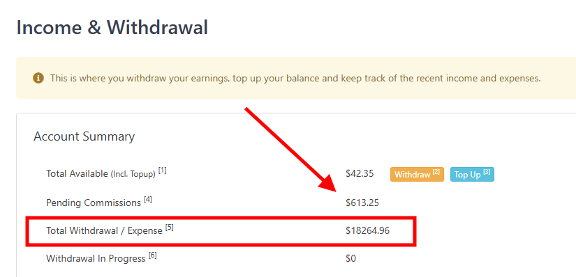 LeadsLeap results example